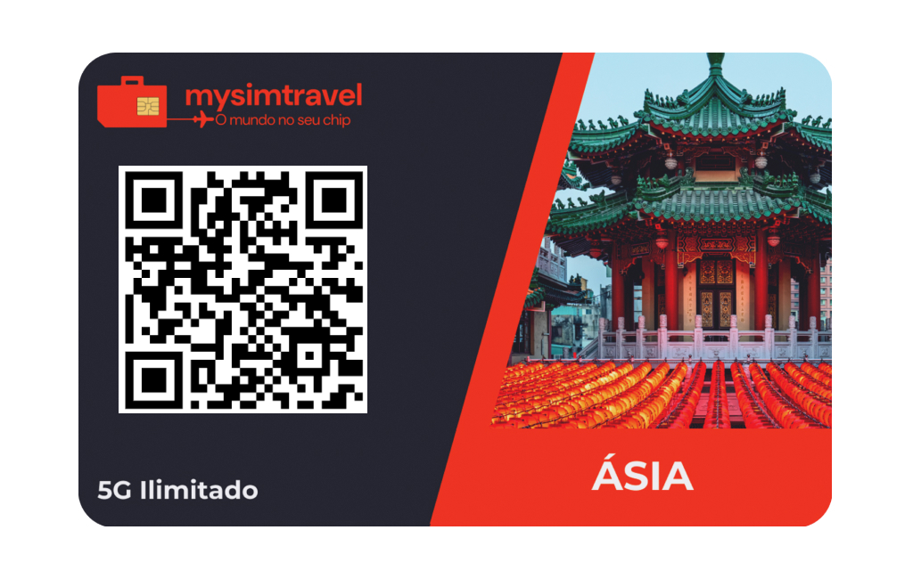 Foto de um chip internacional para asia da marca mysimtravel